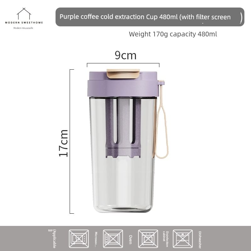 Koringa - Tritan Plastic Protein Shaker Drinkfles (Diverse ontwerpen)