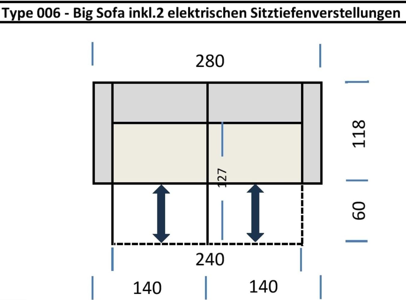 Big-Sofa >Wolve< in taupe, 2 elektrische XXL-Sitztiefenverstellungen, Nosagunterfederung, Polyätherschaum, 2 manuell verstellbare Kopfteile, inkl. 2 Zierkissen (Nierenkissen), 280x108x118 cm (BxHxT)