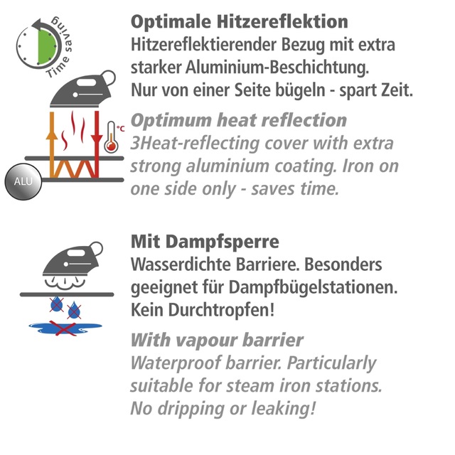 WENKO Bügeltuch »Modell Air Comfort« Bügeldecke für den Tisch, 5-lagig, mit Blitzbüglerzone