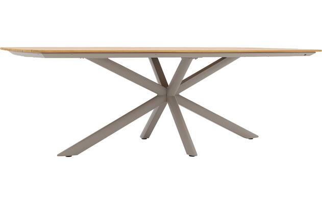 Tuintafel Toscane