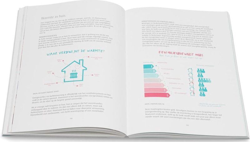 Boek - Inzicht In Onze Impact Op De Planeet