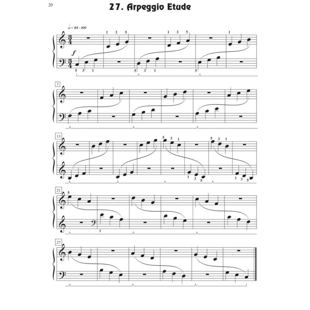 Hal Leonard Fingerpower Level 1 pianoboek