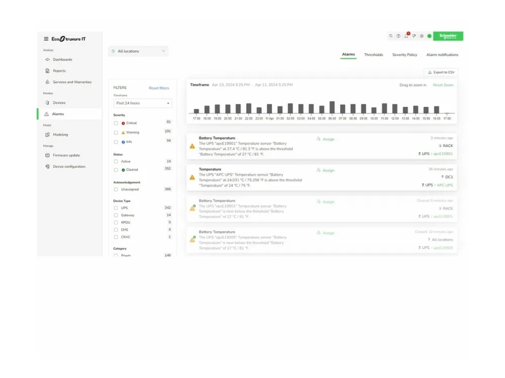 EcoStruxure IT Expert Access - Licens - 10 netværksenheder