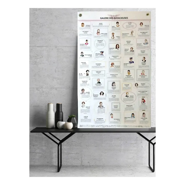 Les Jolies Planches Planche Les audacieuses 70x110 cm