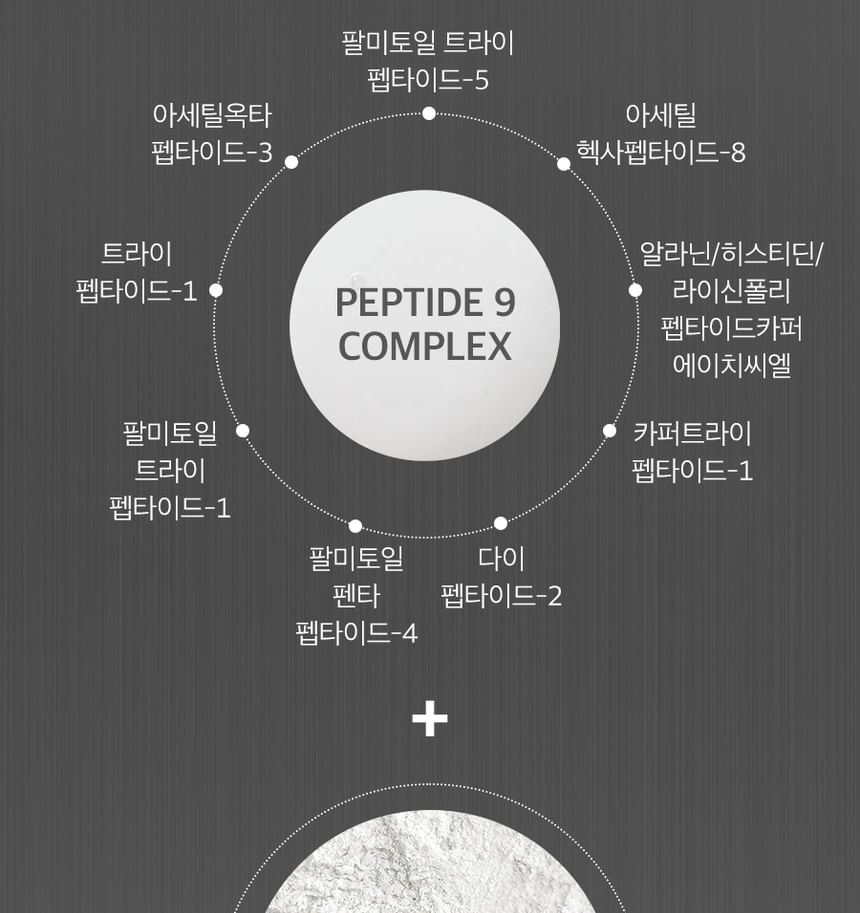 MEDI-PEEL - Peptide 9 Aqua Essence Lifting Ampul