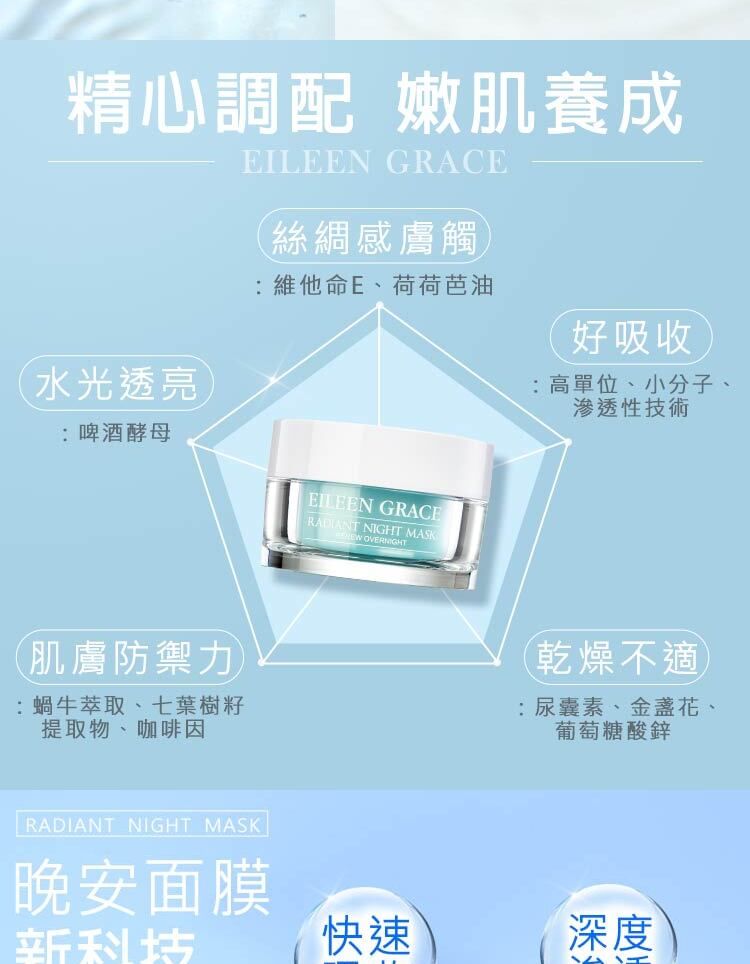 EILEEN GRACE - Radiant Night Mask Renew Overnight