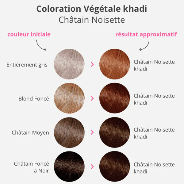 Khadi Coloration Végétale - Châtain noisette 100g