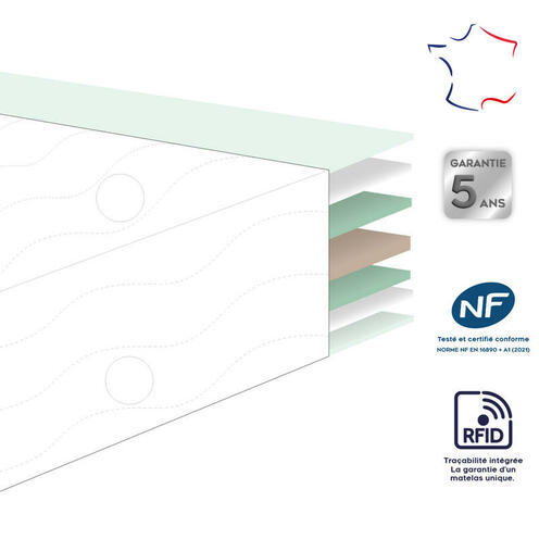 Matelas DODOCOCO 60x120 - MON P'TIT DODO