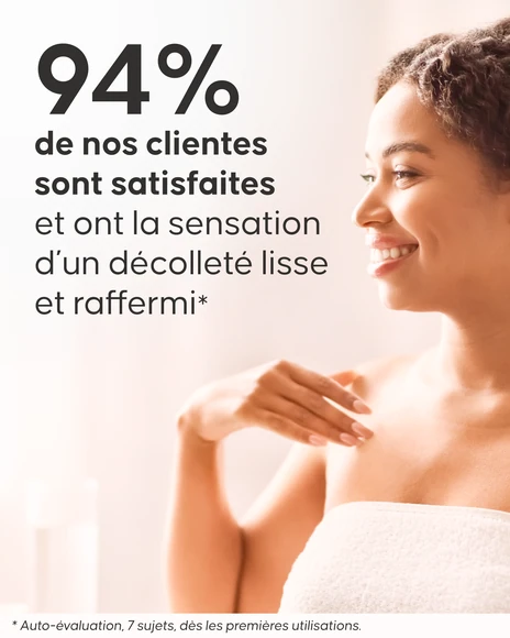 Gel Buste Raffermissant