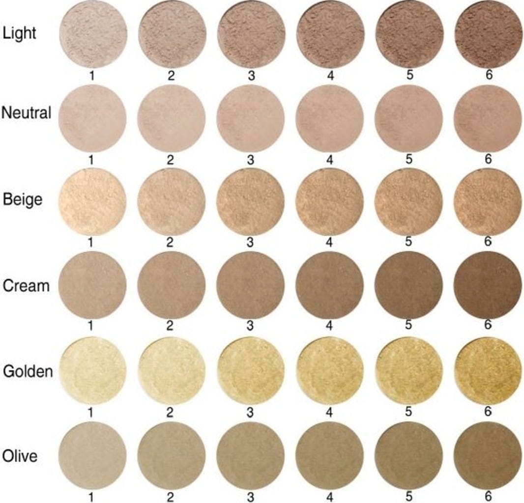 provida organics  Earth Minerals Satin Matte Foundation, Neutral 2 (6 g)
