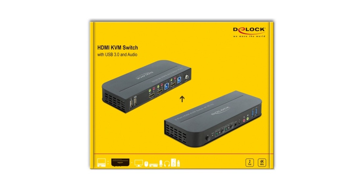 DeLOCKHDMI KVM Switch kvm-switch  (Zwart, 4K 60 Hz, USB 3.0, Audio)