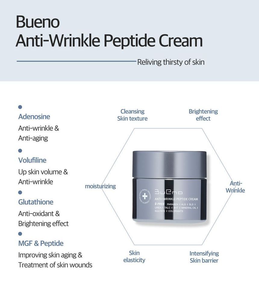 Bueno - Anti-rimpel fill-up peptidecrème