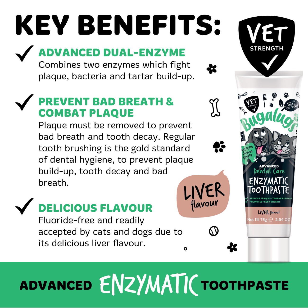 Bugalugs Dental-Kit mit Zahngel 75 g