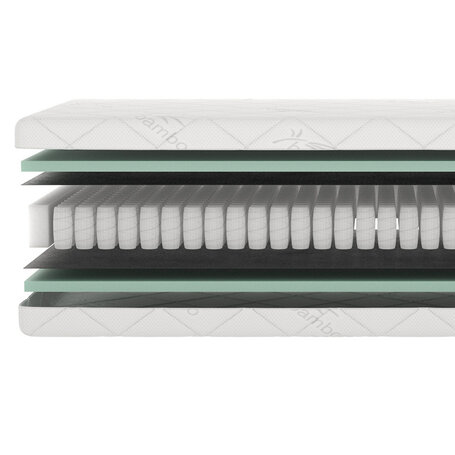 Matras BambooRest - Micropocket & HR55 Koudschuim
