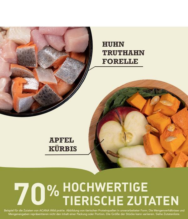 ACANA Trockenfutter für Hunde Regionals Dog