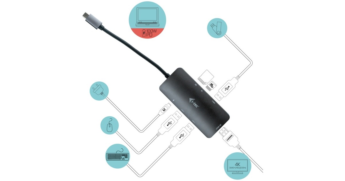 i-tecUSB-C Metal Nano dockingstation  (Grijs)