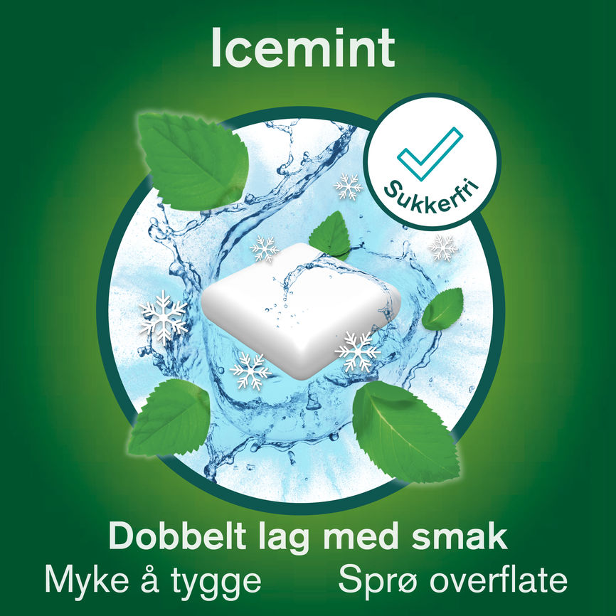 Nicorette Icemint tyggegummi 4 mg nikotin, slutte å røyke