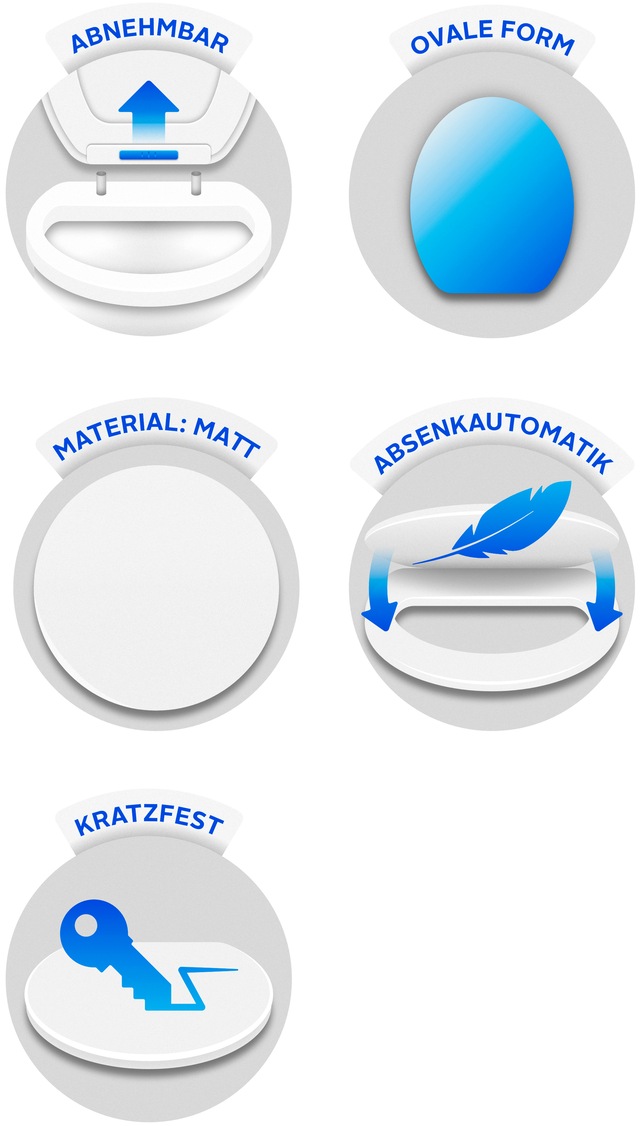 Schütte WC-Sitz »SLIM« Duroplast, Absenkautomatik, Schnellverschluss, besonders flache Form