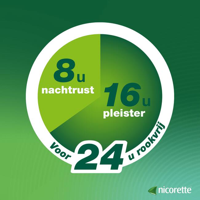 Nicorette Patch 15MG 14 stuks