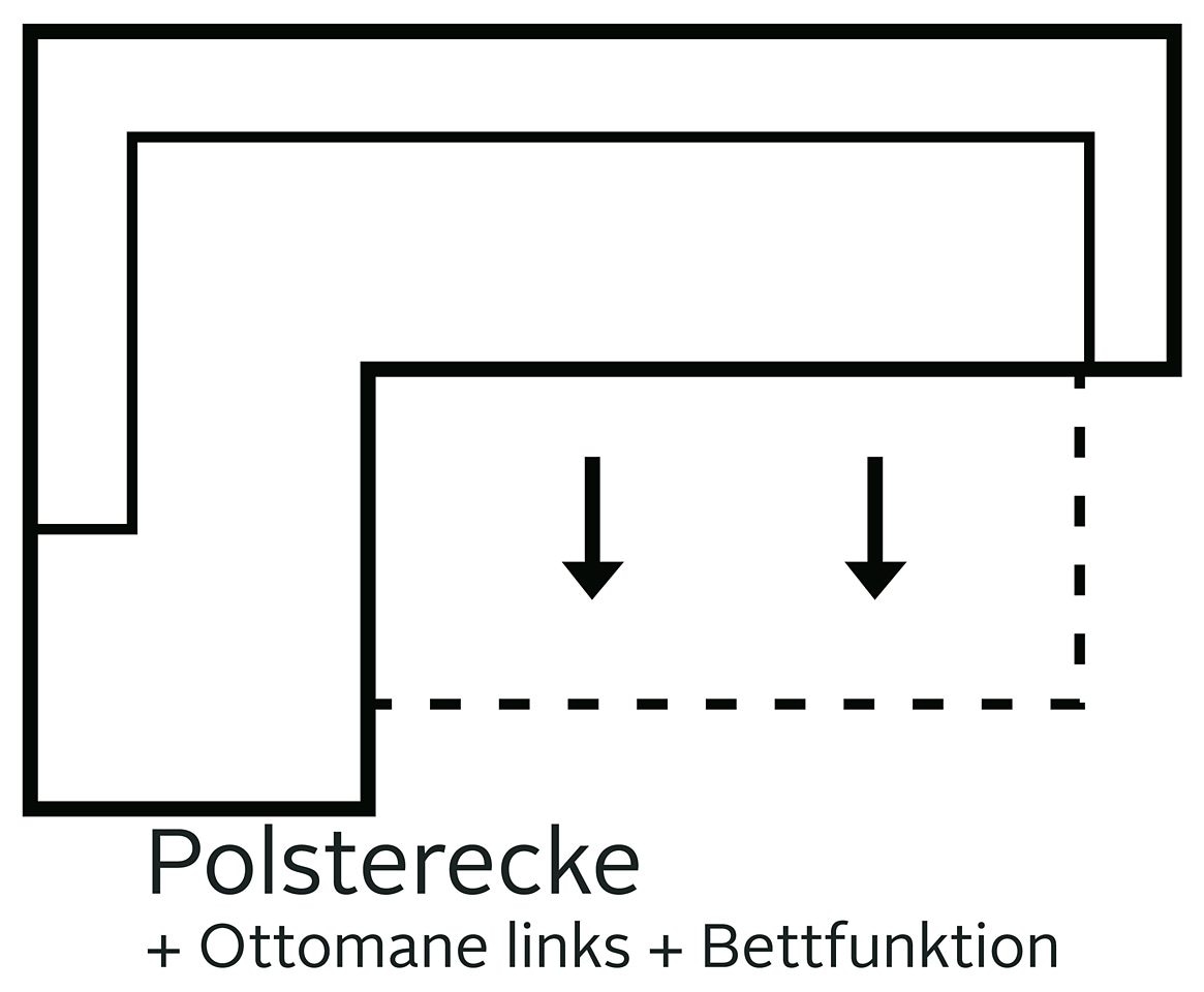 COLLECTION AB Ecksofa »John L-Form« Regalarmlehne,Bettfunktion,Bettkasten,Ottomane beiseitig montierbar