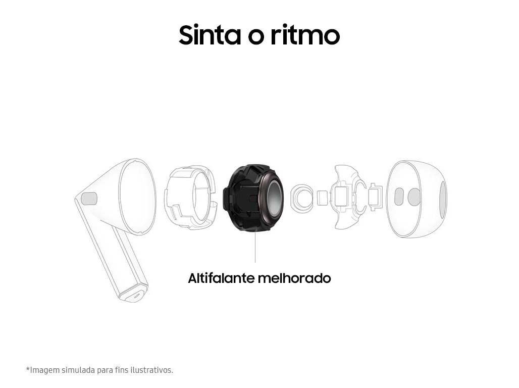 AURICULARES TRUE WIRELESS SAMSUNG GALAXY BUDS3 BRANCO