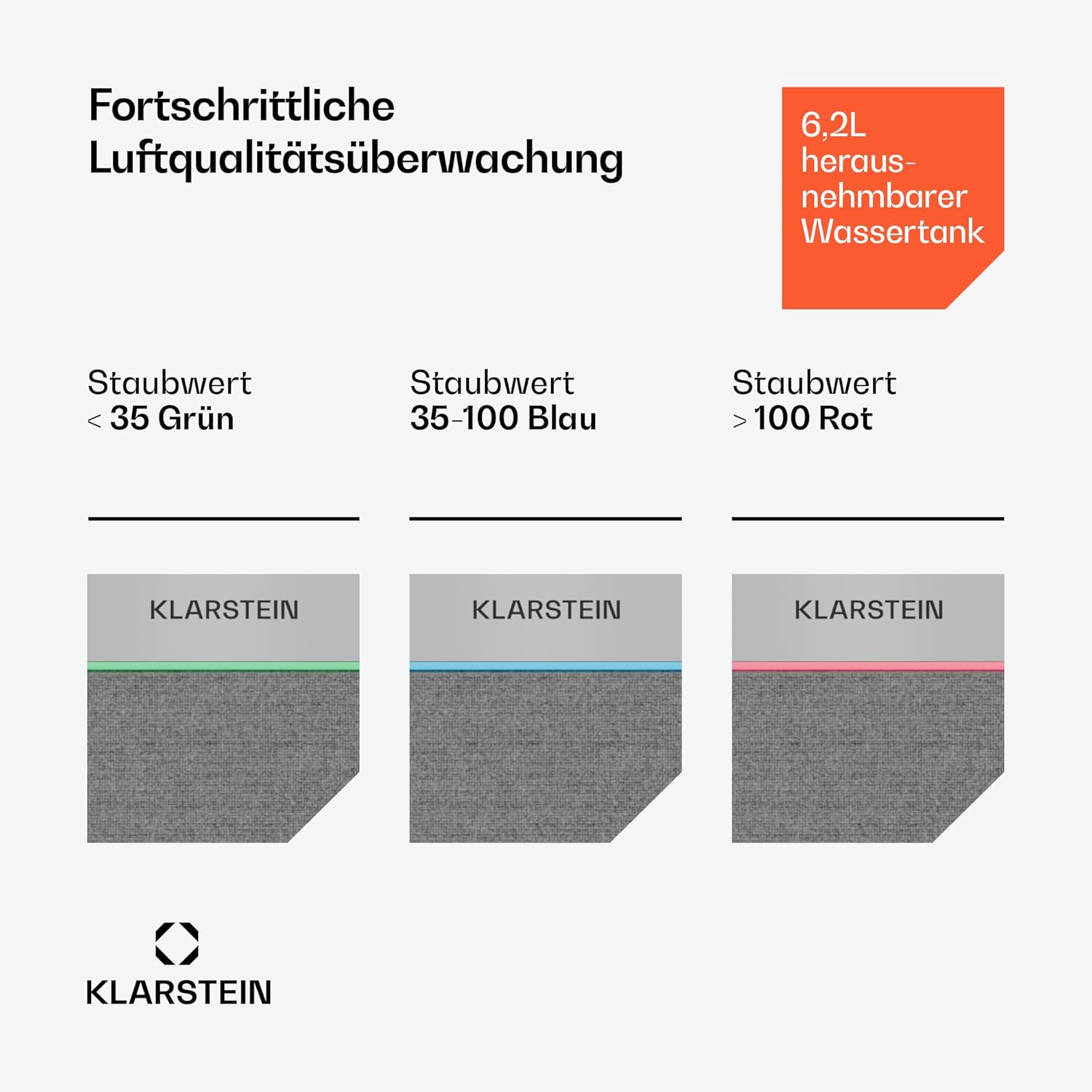 Klarstein AireLux Luftreiniger – HEPA & Aktivkohlefilter, CADR 400 m³/h, Smart WiFi Steuerung, Leiser Betrieb, UV-C Desinfektion, Für Räume Bis 40 m², 6,2L Wassertank