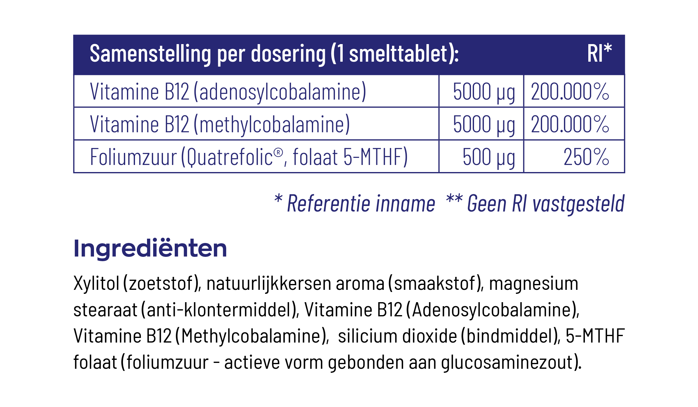 B12 Combi 10.000® met folaat