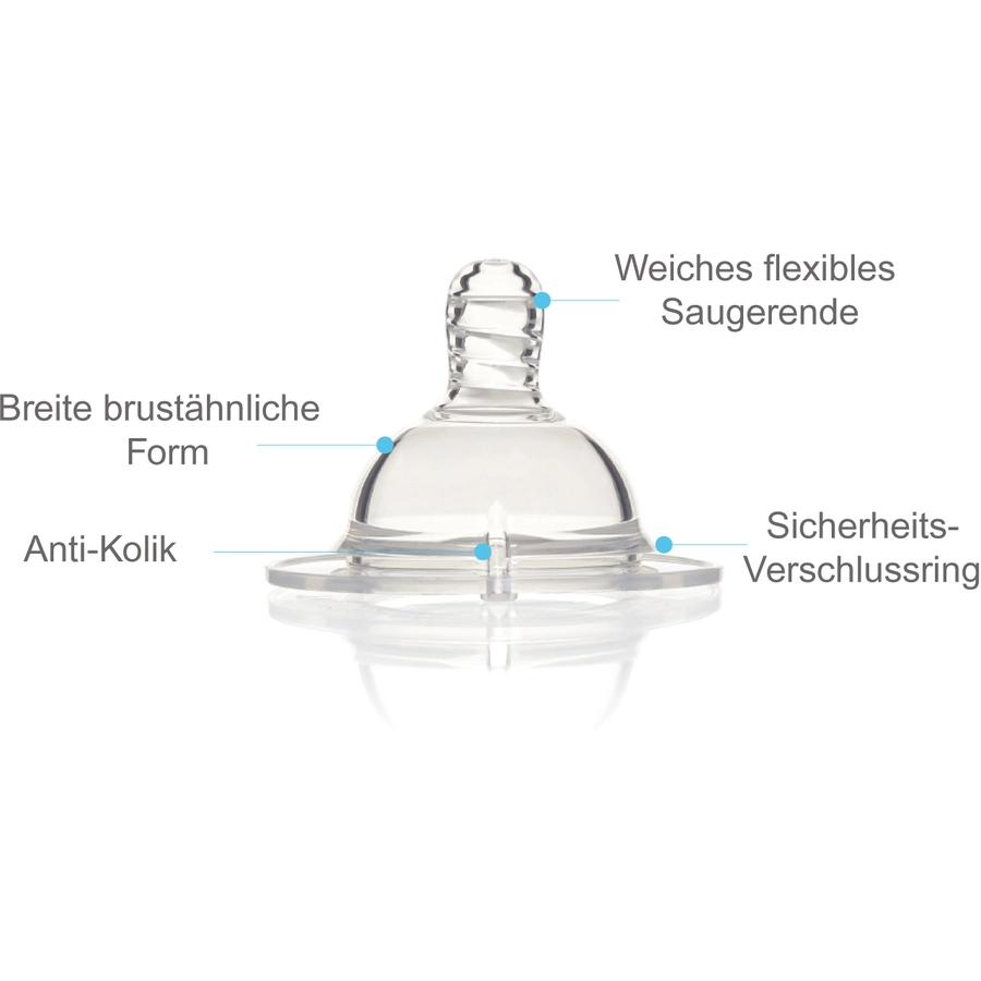 TWISTSHAKE Babyflasche Anti-Kolik 260 ml pastel blau