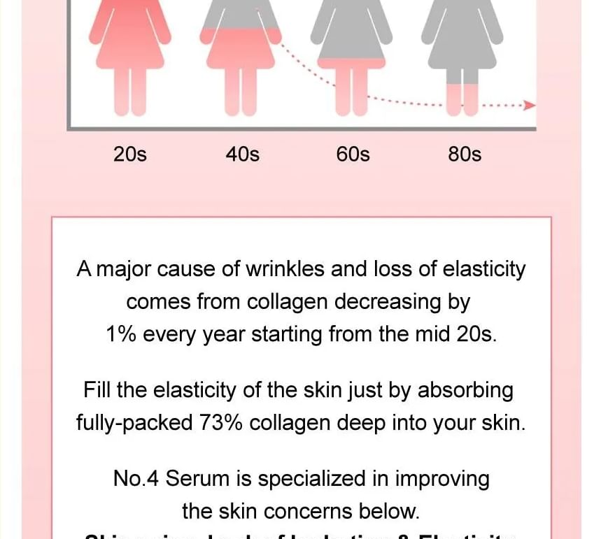 numbuzin - Nr. 4 Collageen 73% Pudding Serum