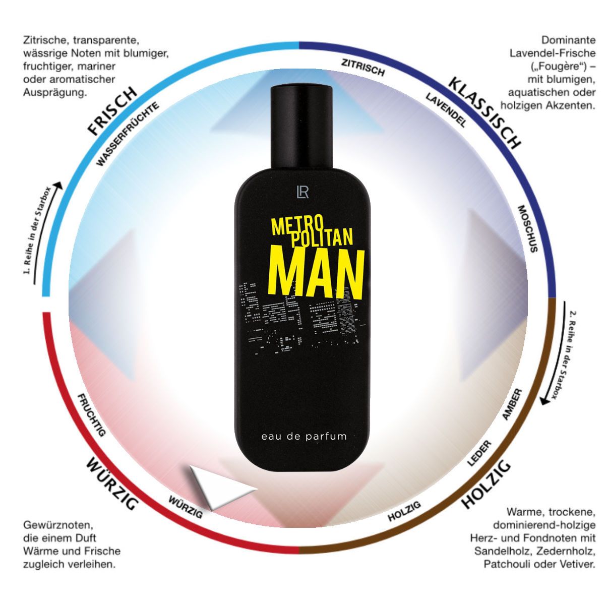 LR Männerparfum Metropolitan Man Eau de Parfum