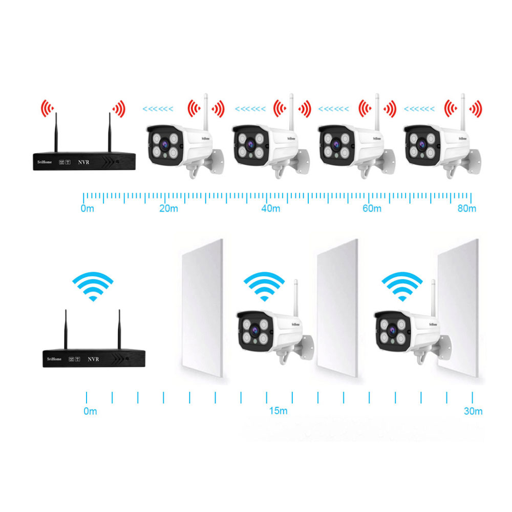 (2MP) 4x WiFi Internet IP NVR Überwachungskamera HD 1080p IR LED's Nachtsicht & Bewegungserkennung / AP / Audio / IP66 (iOS/Android)