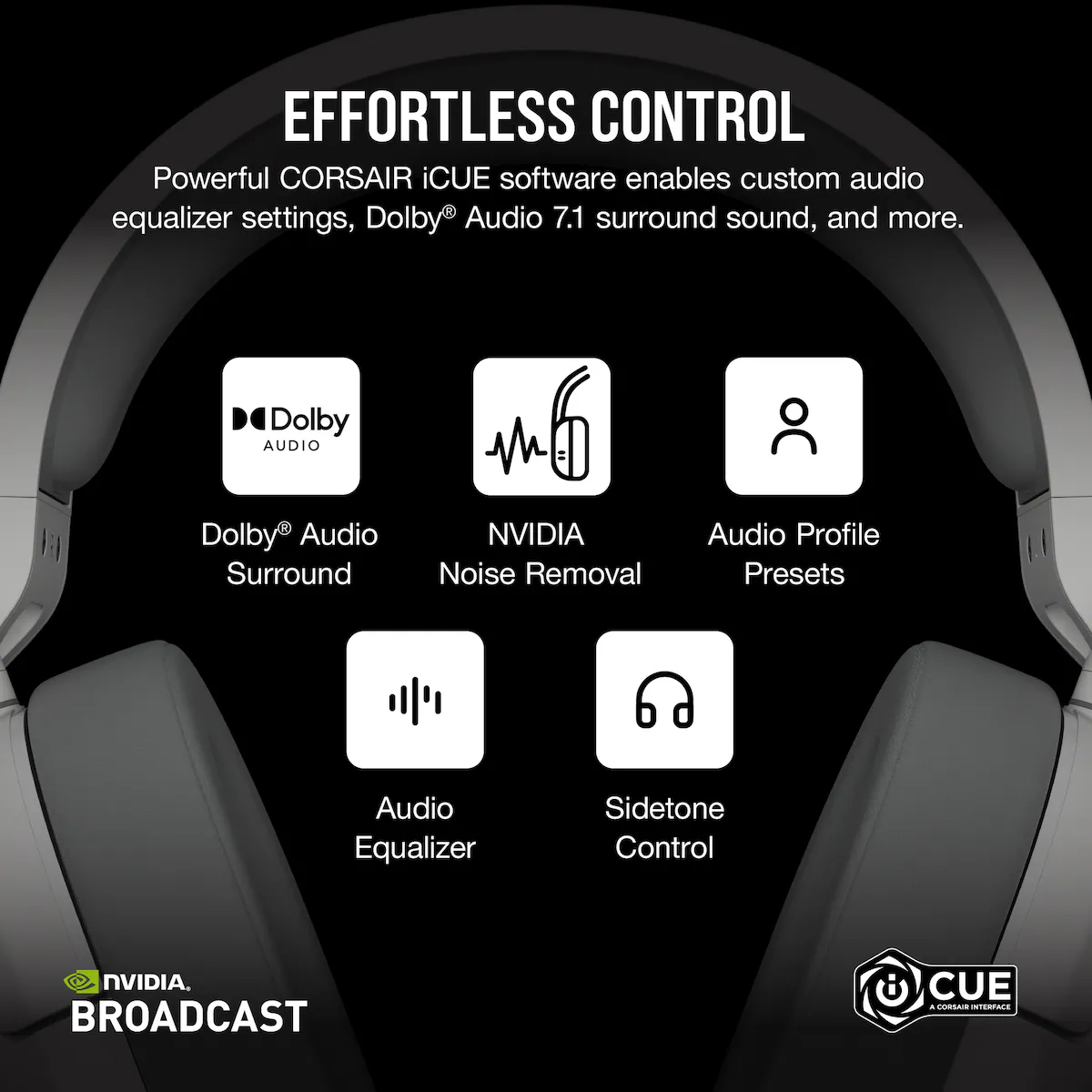 Corsair HS55 trådløst gaming headset (hvit)