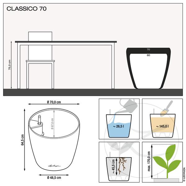 LECHUZA® CLASSICO, All-in-One-Set