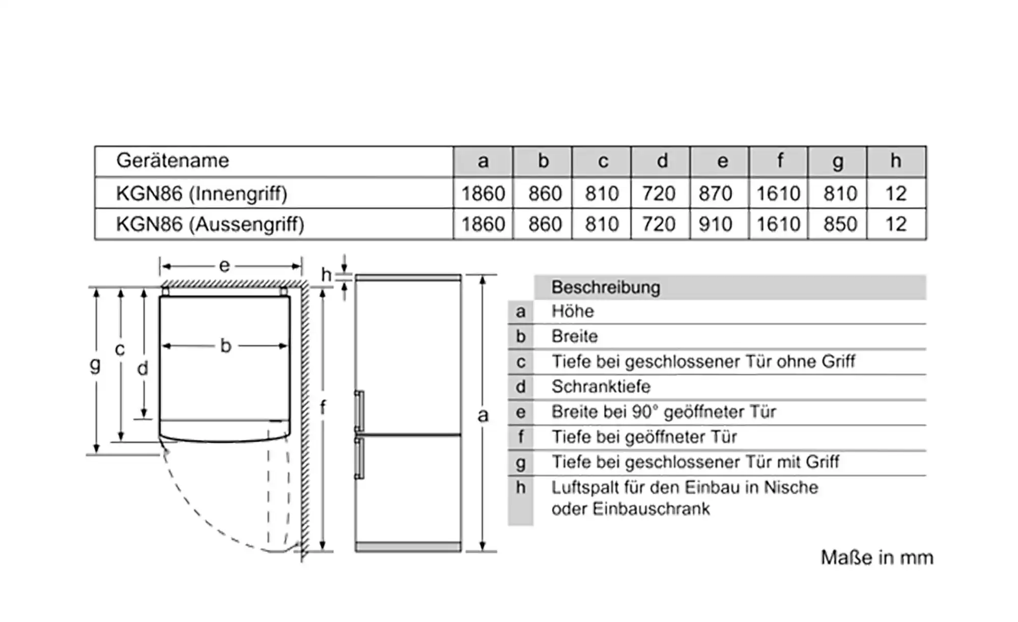 BOSCH Kühl-Gefrier-Kombination KGN86AIDR