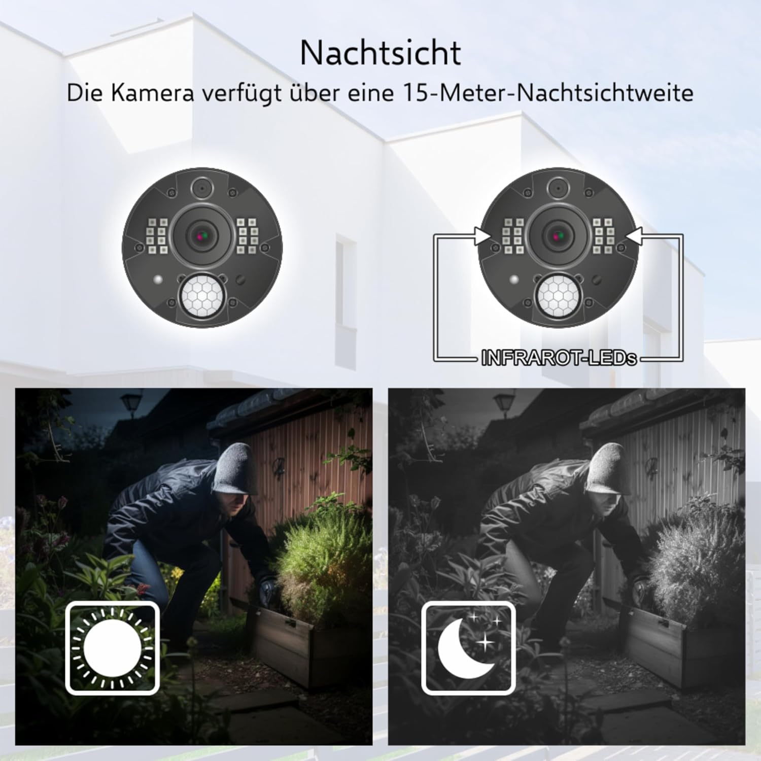 ELRO CZ40RIPS Kabelloses Überwachungssystem, Full-HD 1080p Kamera mit Nachtsicht, 7'' Monitor & App, IP65