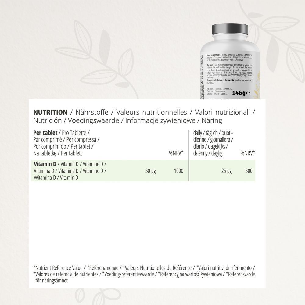 CYB Vitamin D3