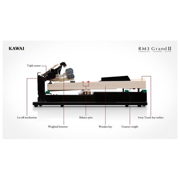 Kawai VPC1
