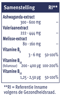 Davitamon Stress & Spanning 8-in-1 Capsules 20CP