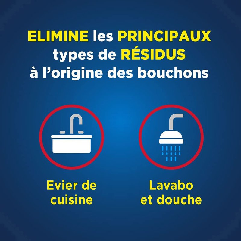 Déboucheur Ouragan Chrono 5 mn - flacon de 1 l