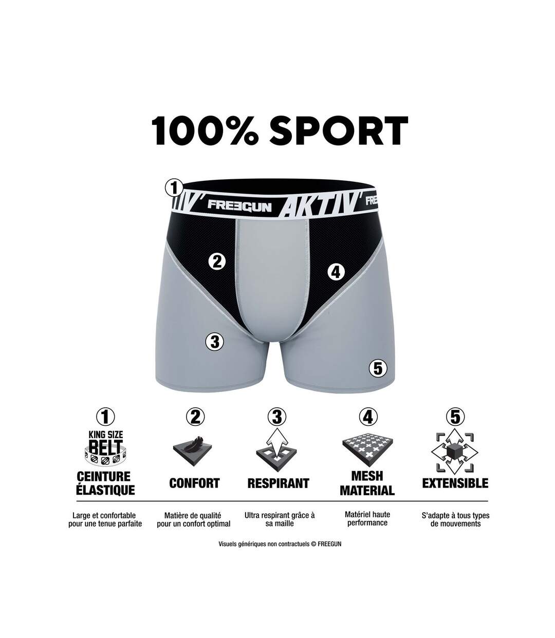 Boxer Homme Sport, Caleçon Homme, AKTIV, Training et Liberté de Mouvement (Lot de 4)
