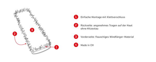 BRISI Windgeräuschdämpfer  schwarz