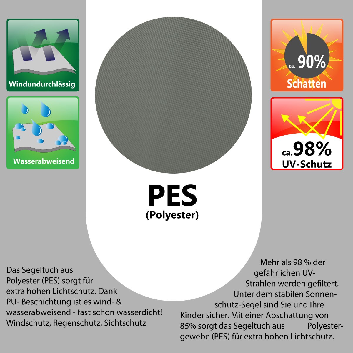AMANKA 3 x 3 x 3 waterafstotende polyester schaduwdoek - Gray
