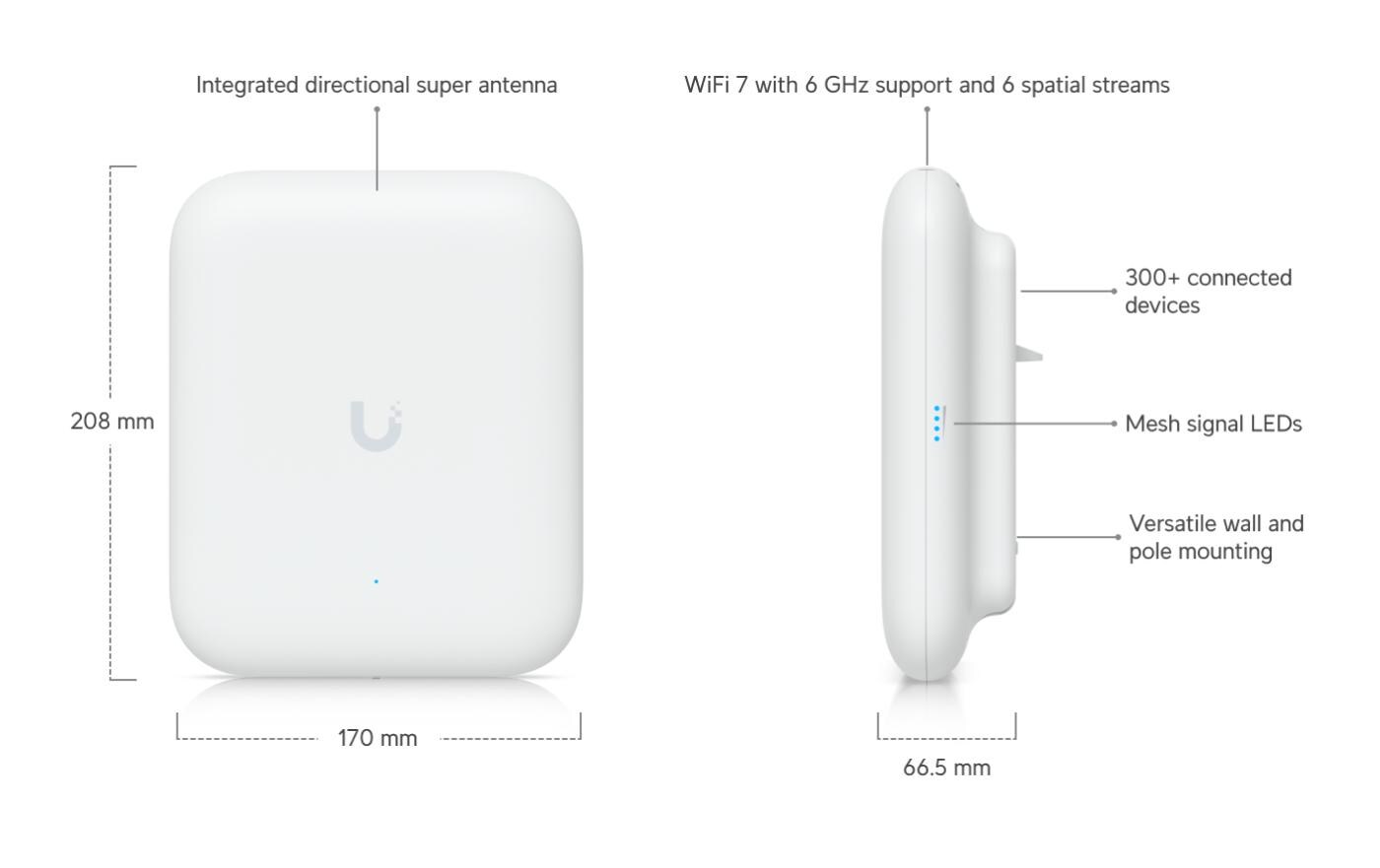 Outdoor Access Point U7 Pro Outdoor<br>Allwettertauglicher IP67 WiFi 7 AP mit 6 räumlichen Streams, integrierter direktionaler Superantenne und schwenkbarer Halterung