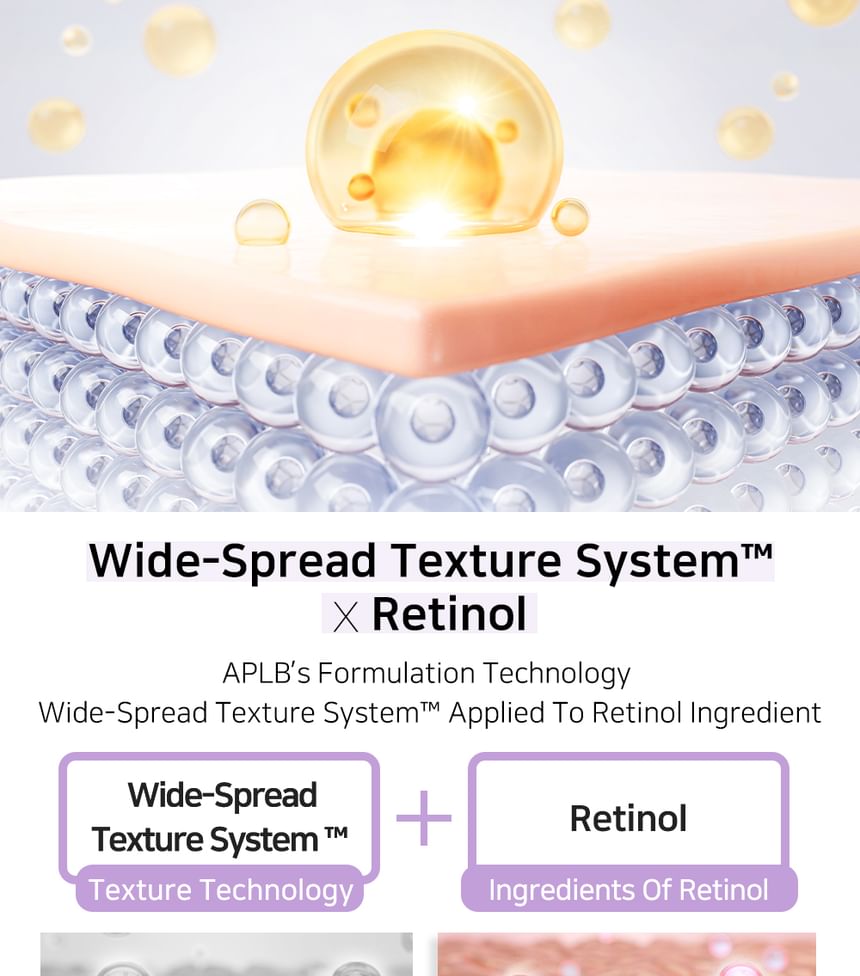APLB - Panthenol Retinol Gezichtscrème