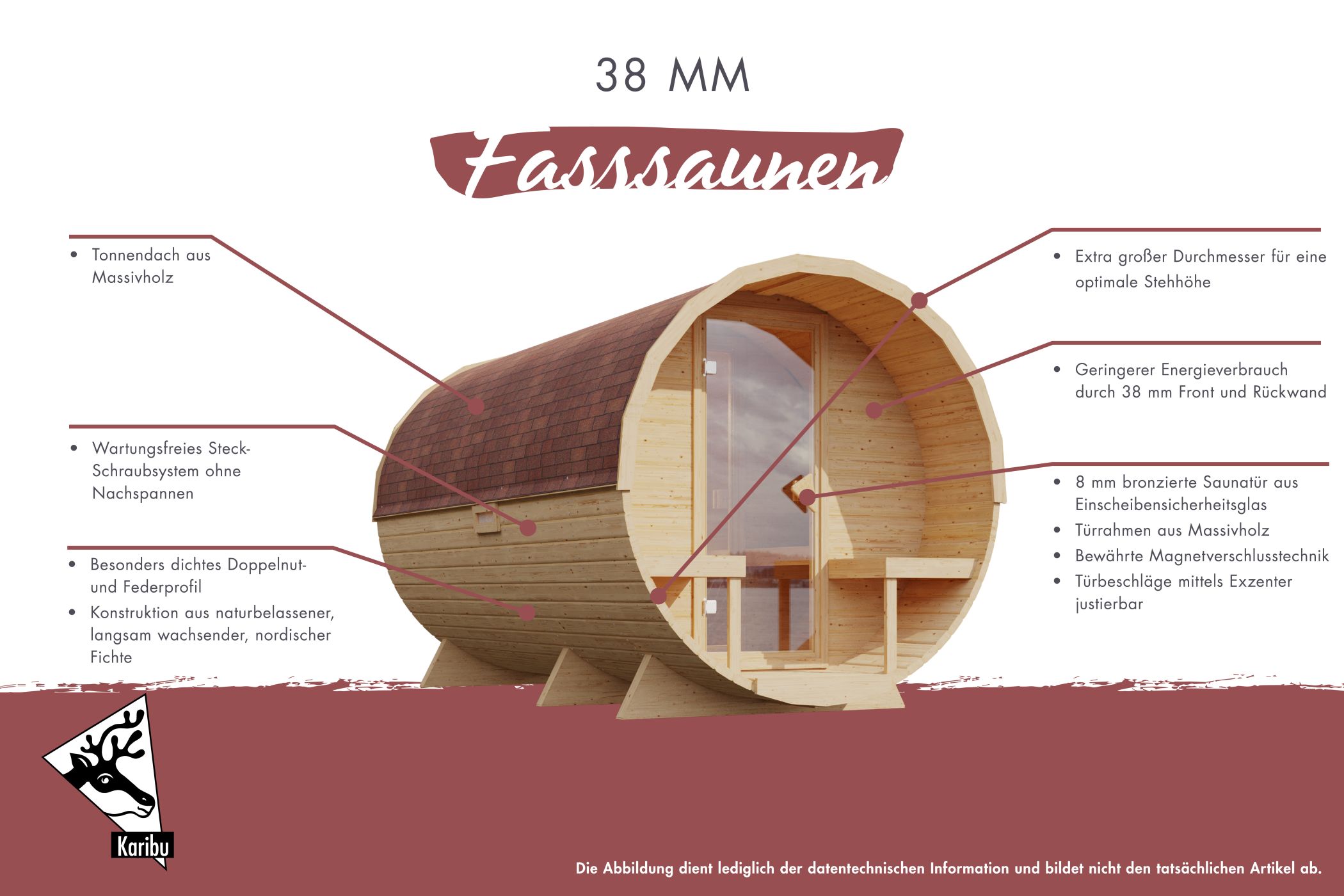 Karibu Fasssauna 3 - 38 mm Saunaofen eingebaute Steuerung 9 kW inkl. Dachschindeln