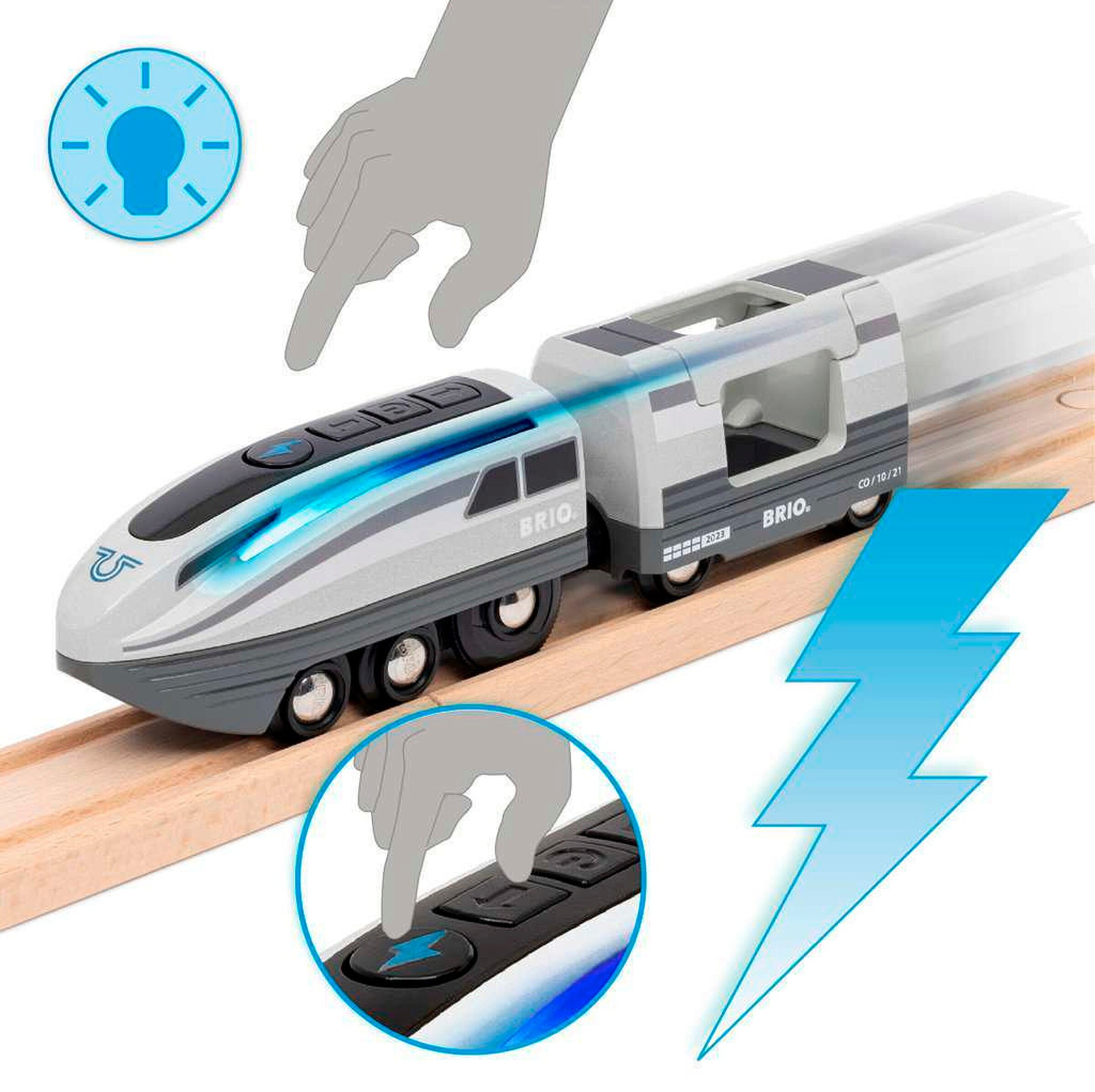 BRIO Turbo-Zug