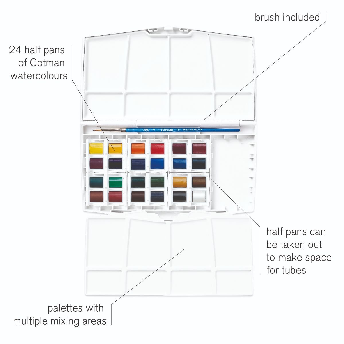Winsor & Newton Cotman Painting Plus 24 Half Pan Watercolour Paint Set