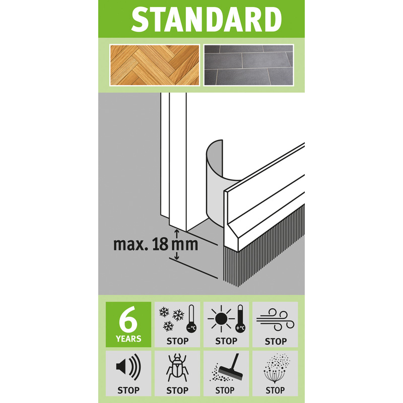 Fix-o-moll tochtstrip deur standaard zelfklevend borstel 1m wit