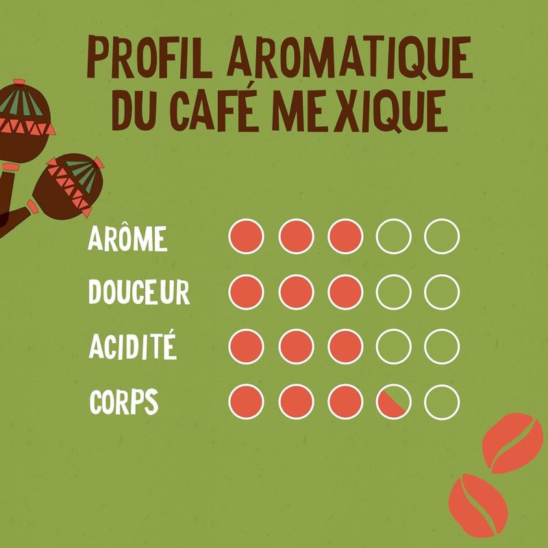 Café moulu Bio Alter Eco Mexique - Paquet de 260 g