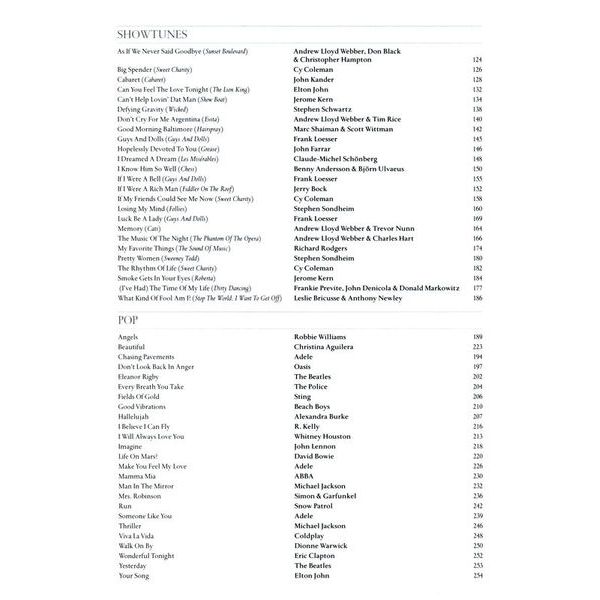 Wise Publications The Legendary Series- Clarinet